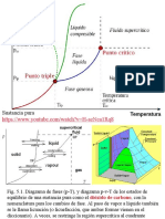 Termoquímica