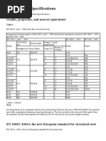 EN10025 - Steel Grades Specifications