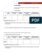 Charge Distribution and Imfs: Your Uanet Id