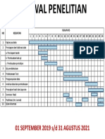 Jadwal Penelitian