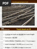 Track Management System For IR