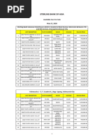 Available Cars For Sale May 15 2020