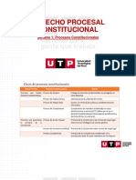 DIAPO SEMANA 1.1 - Derecho Procesal Constitucional UTP