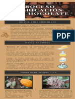 Proceso Fabricación Del Chocolate