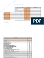 NOTA Pos Tropi