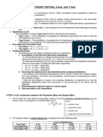 HYPOTHESIS TESTING, Z-Test, and T-Test