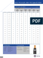 Xlpe / PVC & Xlpe / Awa / PVC Cables Iec 60502: Single Core