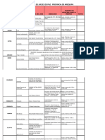 Directorio de Jueces de Paz Provincia AREQUIPA