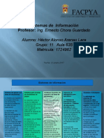 Cuadro Comparativo de SI