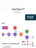 DevOps KT 1