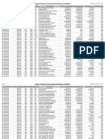 All Bonded Projects Unencumbered Request 01072011 - 2