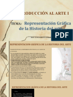 Representación Gráfica de La Historia Del Arte 2