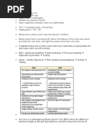 NIELIT Notes