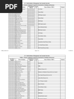 List of Groups and Topic For Practical Assignment 1