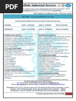 Ultrasonic Testing - Level 2 in Ahmedabad & Vadodara - Gulfnde - in