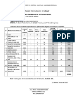 Cotizacion Comedor