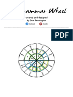 The Grammar Wheel Template