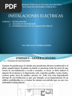 Instalaciones Electricas Unidad 1