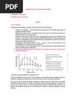 TRABAJO PRÁCTICO DE BIOLOGÍA HUMANA Parte 1