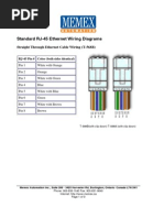 RJ45 Ethernet Wiring Diagrams