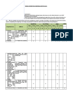 Format Penentuan Kriteria Ketuntasan: Kompetensi Inti