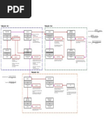 004 - Tuning Guide (EDC17) - Model