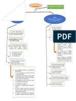 Exoneraciones y Inafectaciones