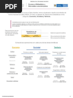 Estadisticas Por Tema - Archivo Nacional de Datos (ANDA)