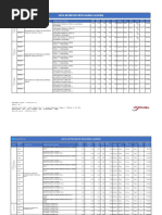 1.2. Lista de Precios - Escaleras