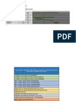 Ejemplo Carta Gantt