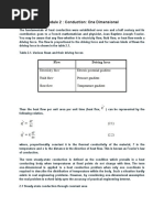 2 - Conduction - One Dimensional