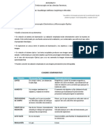 El Microscopio en Las Ciencias Forenses