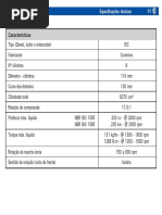 VW 31 320 PDF