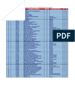 Plan de Estudio (118 - 6) Ingenieria Electrica: Nivel Sigla Nombre de Materia Credito Pre-Requisito (S) HT HP