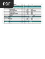 Tokopedia - Kopi Darat Mitra Tokopedia: Items Sub Items QTY Unit Cost Sub-Total Remarks Freq / Days