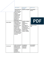 Caso Practico Unidad 1 Juegos Gerencial