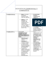 PARTE TEÓRICA (13) (La Conjunción Si Condicional y Completiva)