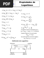 Formulario Logaritmo