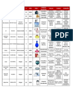 Portafolio Perfumeria Finajulio 2020 Con Imagen