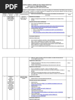 Unidad Didactica de Taller de Base de Datos