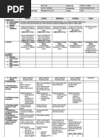 Grades 1 To 12 Daily Lesson Log