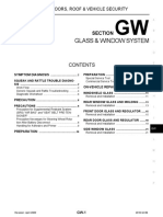 GW PDF