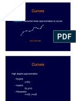 Cubic Spline