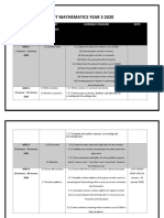 RPT 2020 DLP Mathematics Year 3 KSSR Semakan