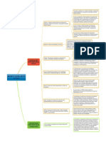 Decreto Legislativo N°1252: Disposiciones Complementarias Finales