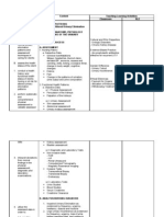 Altered Urinary Elimination - ADPCN Resource Unit