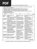 Rúbrica de Evaluación (Entregable 1 Grado 8-2