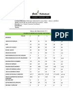 Clase 5 Desarrollo de Polera de Dama