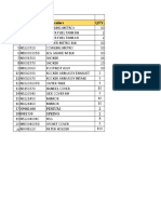 Auto Plus: SL Part No. Particulars Qty