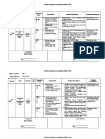 Jurnal Kelas 3 Tema 1